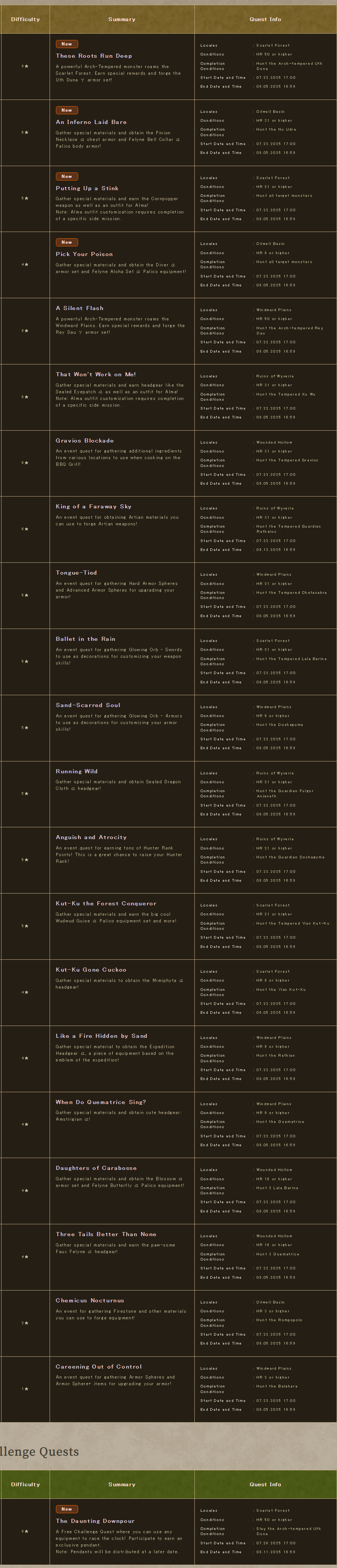 Event quest en 0724.png